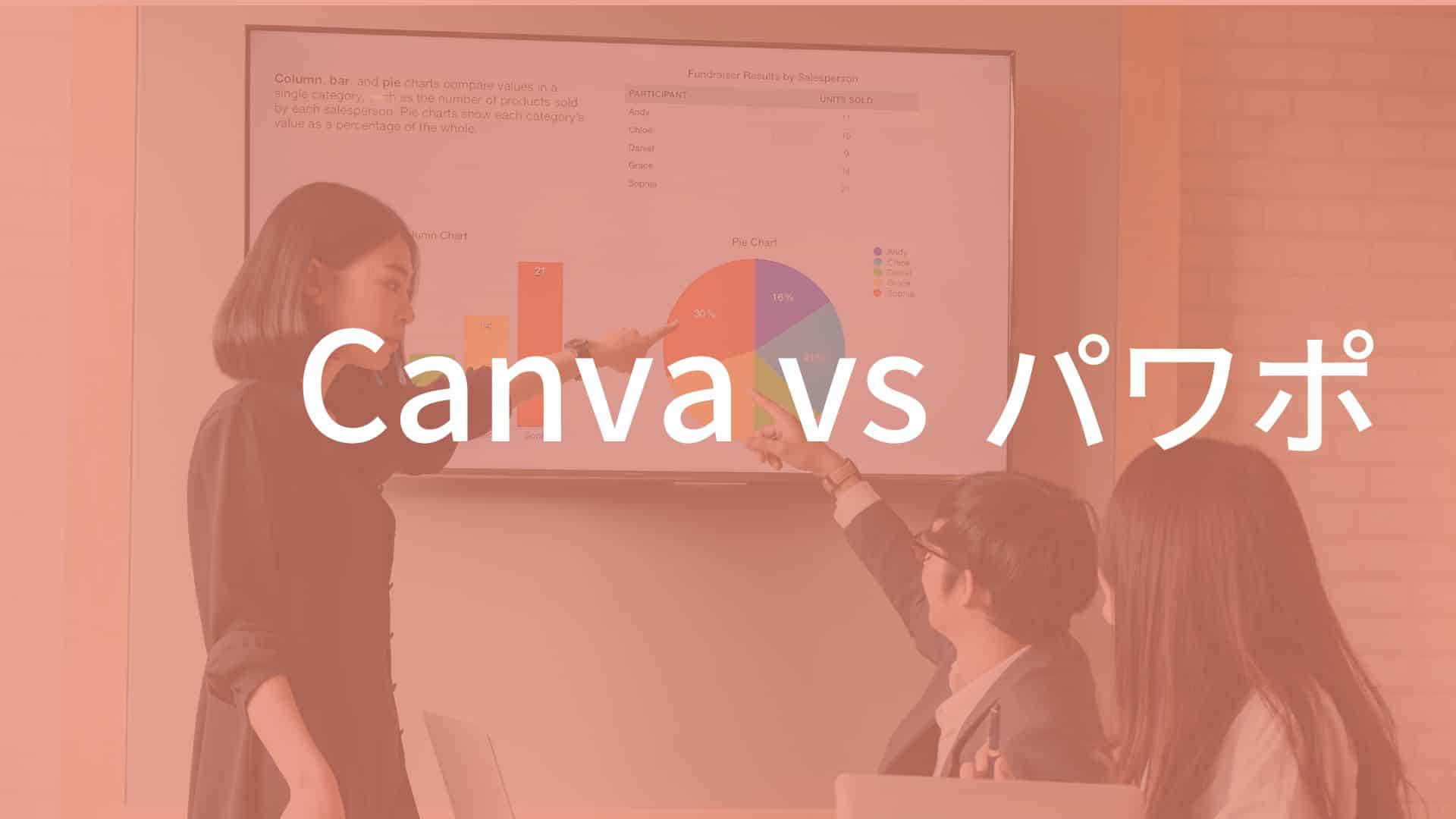 Canva vs パワポ：クリエイティブなプレゼンテーション作成